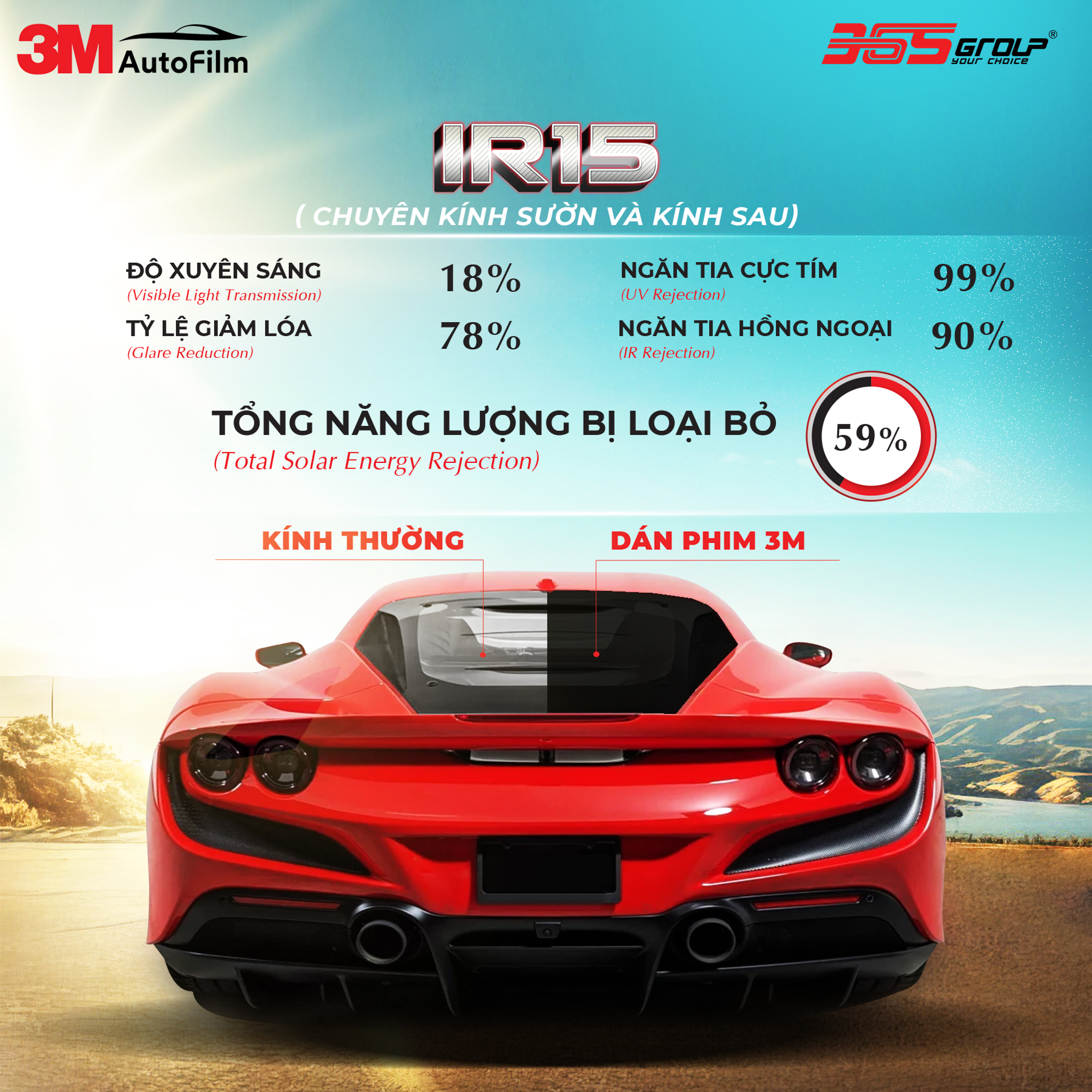 PHIM CÁCH NHIỆT 3M BEST SELLER SEDAN 01