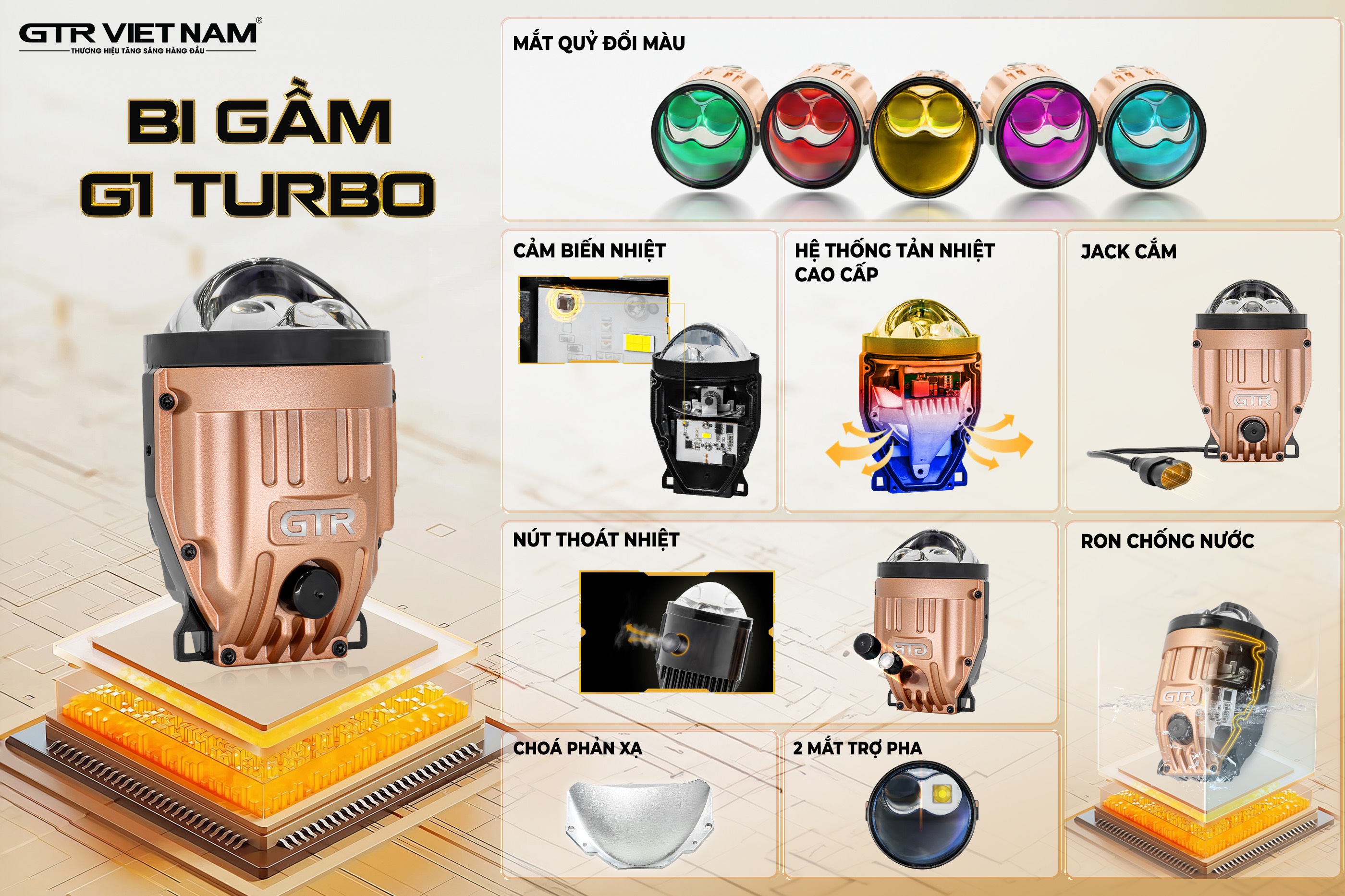 BI GẦM GTR G1 TURBO BI GẦM GTR G1 TURBO